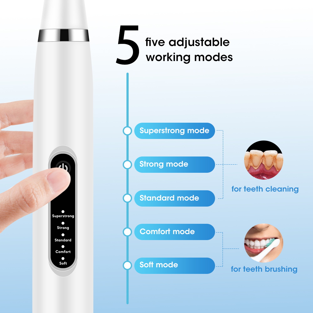 Scaler Kalkulus Gigi Sonik Lis - Teeth Whitening Express ulasan dan harga